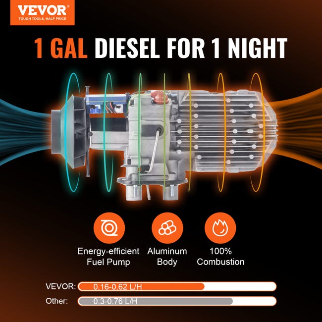 VEVOR Chauffage Diesel Tout-en-Un 12V 8kW 0,16-0,62L/h Écran LCD  Télécommande