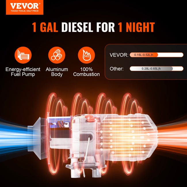 VEVOR Chauffage Diesel Tout-en-Un 12V 5kW 0,16-0,52L/h Écran LCD  Télécommande