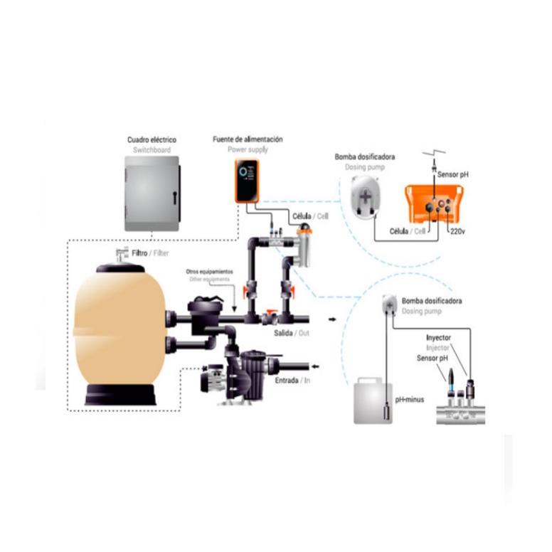 Clorador Salino Tecno Dt-40 S2 Ph Con Bomba Invicta New