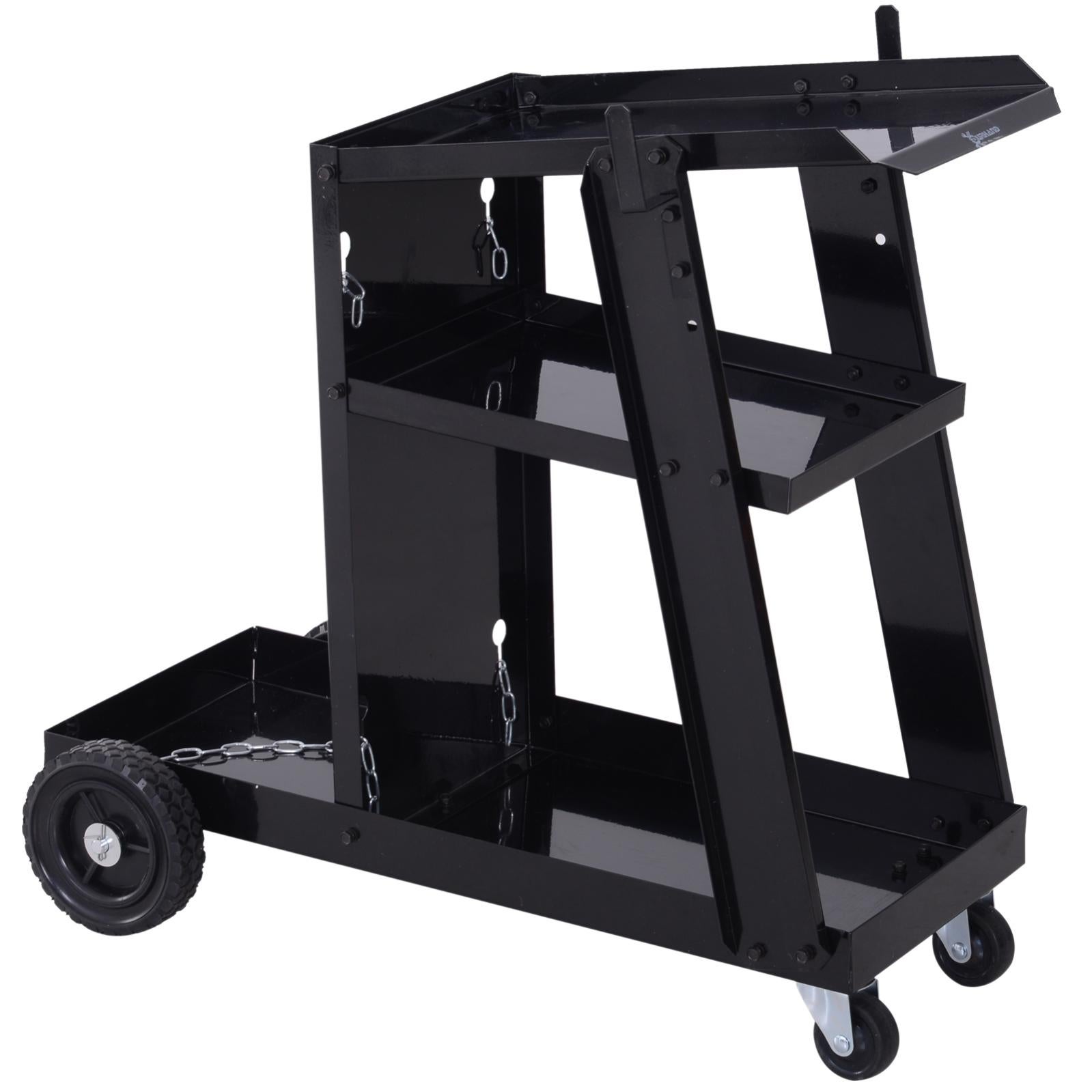 durhand trolley