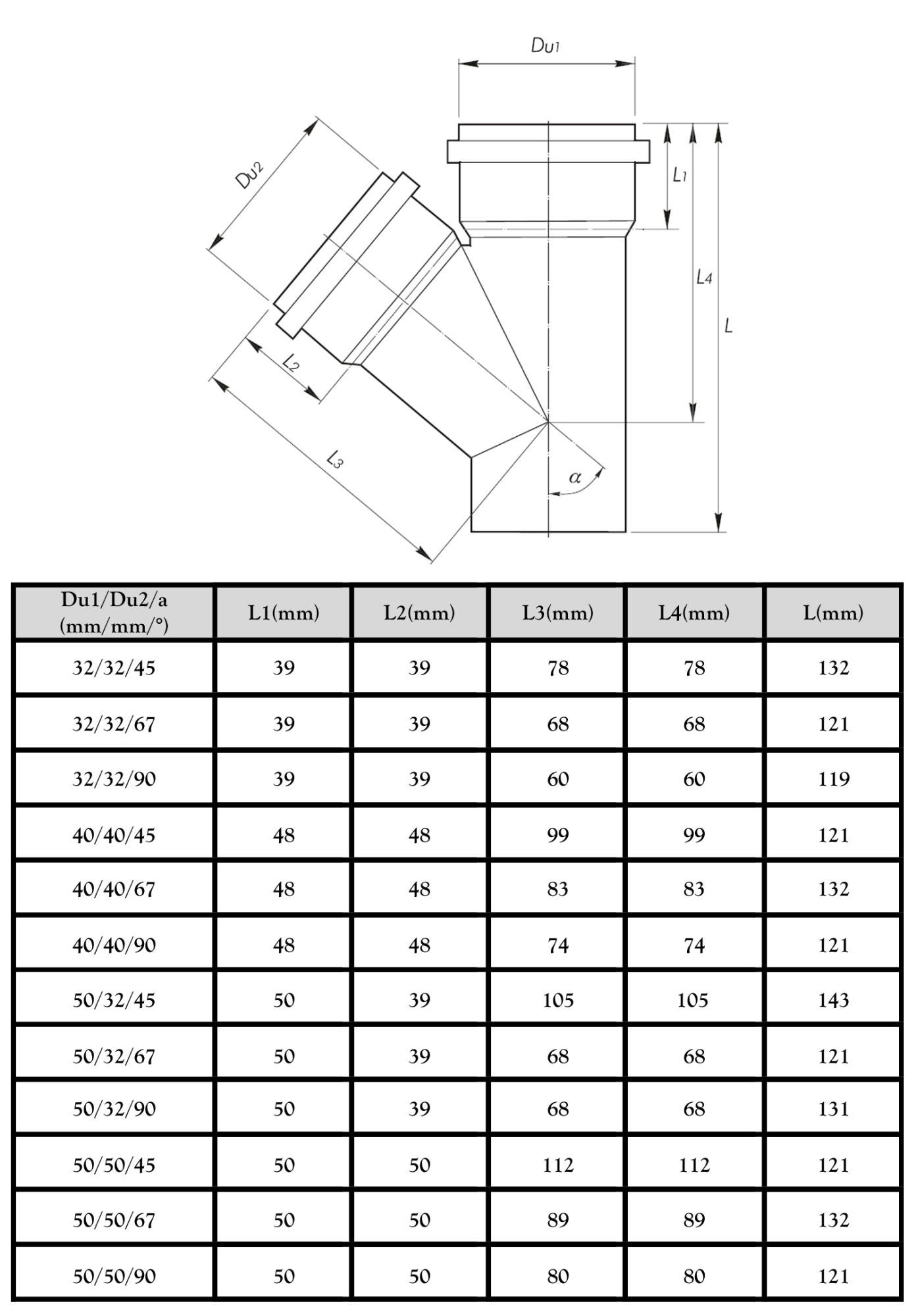 TOP-VIGOR Lot De 2 Raccord PVC En T À 90° 50mm, Coude D'Angle