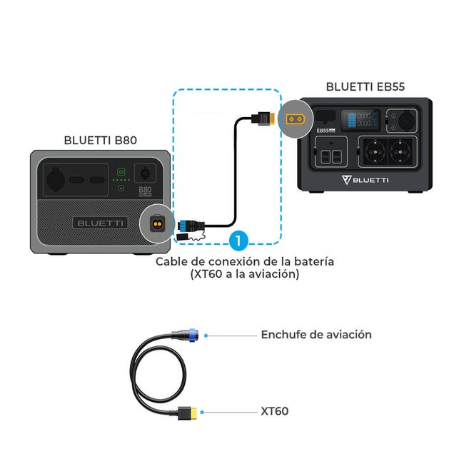 BLUETTI Câble de connexion de la batterie d'extension B80 pour