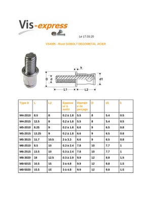 Ecrou à sertir M8X19 ALPC 55 Aluminium Epaisseur de serrage 3.1-5.5  Conditionnement: 1 pièce