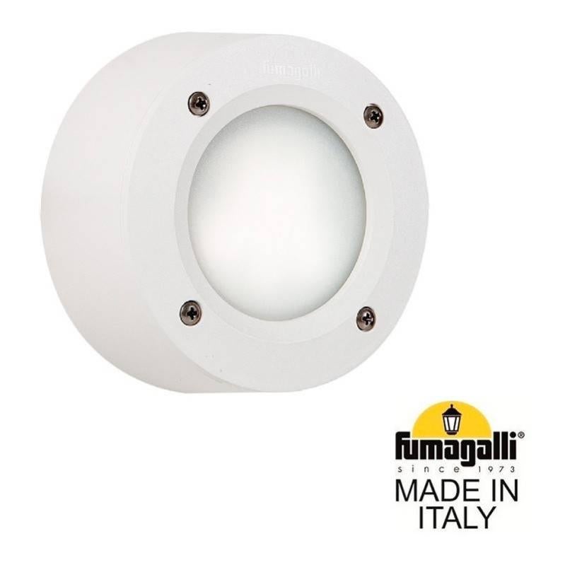 PERFORMANCE iN LIGHTING GUELL 4 LED Floodlight Instruction Manual