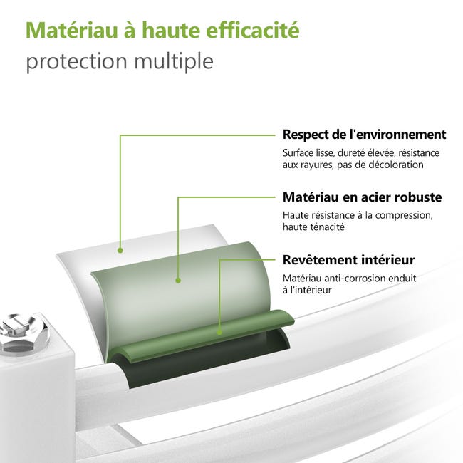 Radiateur sèche-serviettes eau chaude CODA 80 x 50 cm blanc