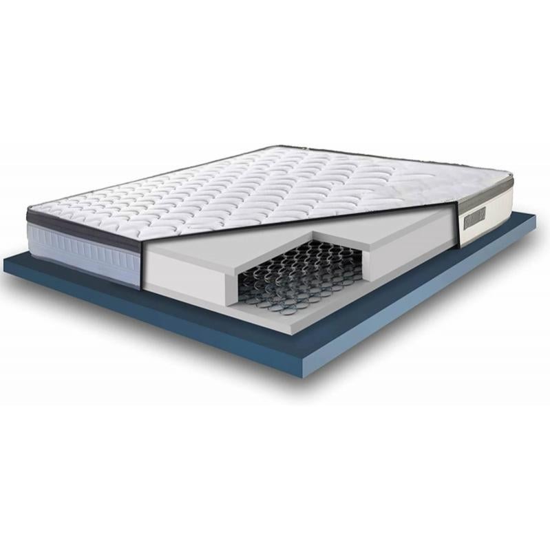 IZTOSS Materasso Singolo 80x190cm, Alto 20cm – Morbido, Traspirante, Antiacaro E Anallergico, Perfetto Per Casa, Hotel E Camere In Affitto