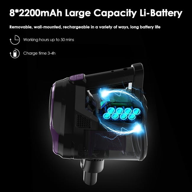FixtFixer Aspirateur Balai sans Fil, 180W/12000pa Aspirateur sans Fil LED  Puissant 4 en 1,Une Batterie 8x2200mAh Jusqu'à 45 Min d'autonomie