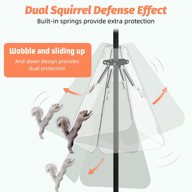 Déflecteurs d'écureuil pour mangeoires à oiseaux, montage en