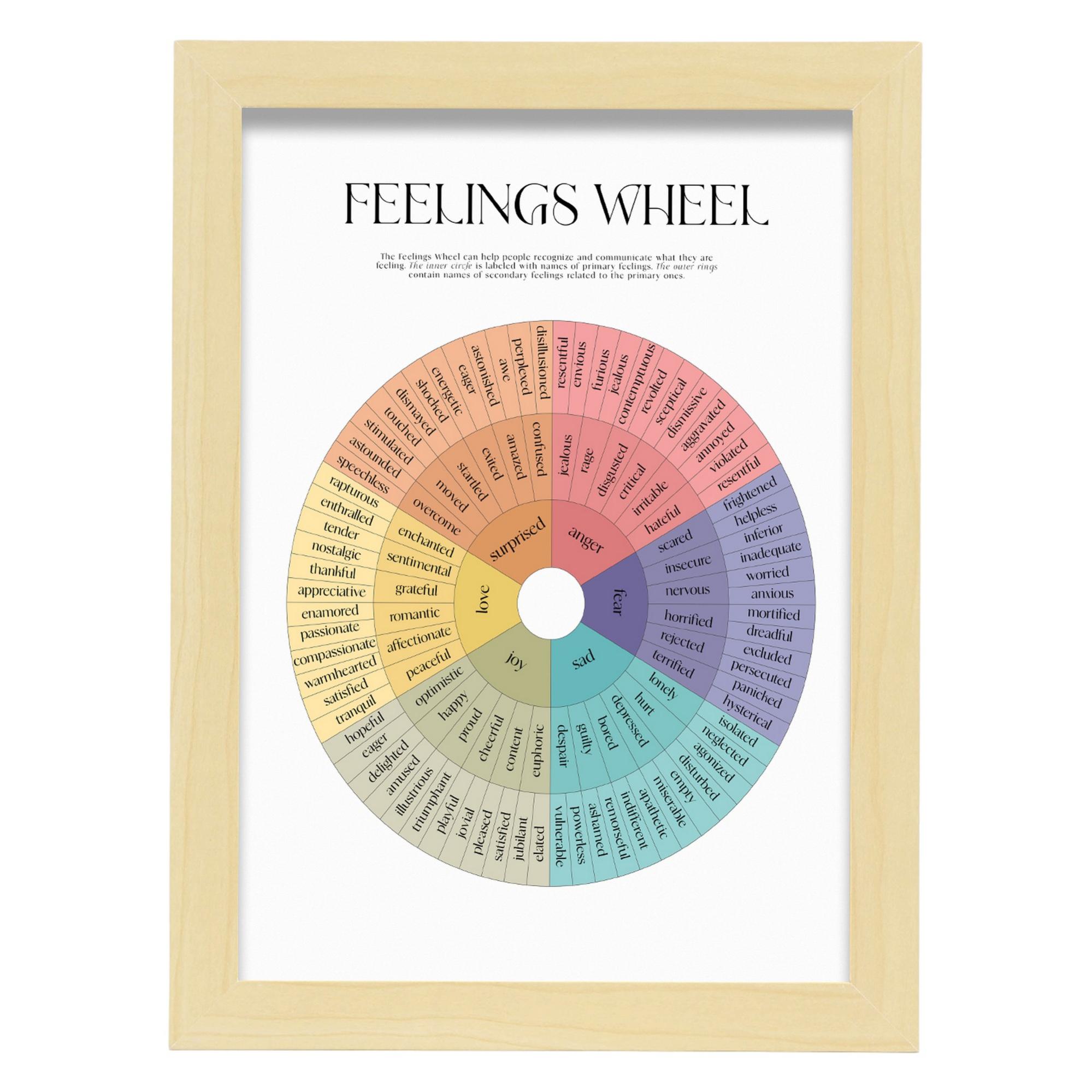 Federa Per Cuscino ZASTION 45x45 Cm Con Ruota Delle Emozioni | Morbida In Poliestere | Cerniera Nascosta | Ideale Per Divano, Camera Da Letto O Regalo