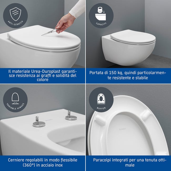 sostituire copriwater sedile wc - Idraulica 360