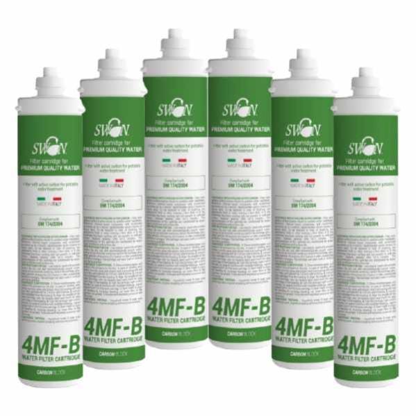 Goal 6 "Acqua Pulita, Servizi Igienico-sanitari" - Alleanza Italiana - Foto 8