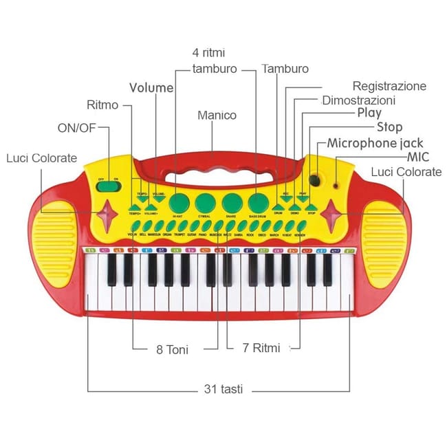 Pianola Giocattolo per Bambini Tastiera 31 Tasti Microfono Supporto e Sgabello Leroy Merlin