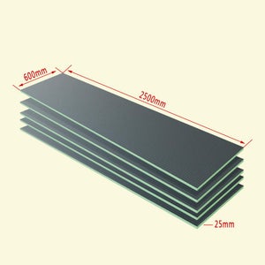 Plancha Poliestireno 0,5m x 1m Espesor 30mm (consultar precio por menor y  por proyecto) - Gamma Color