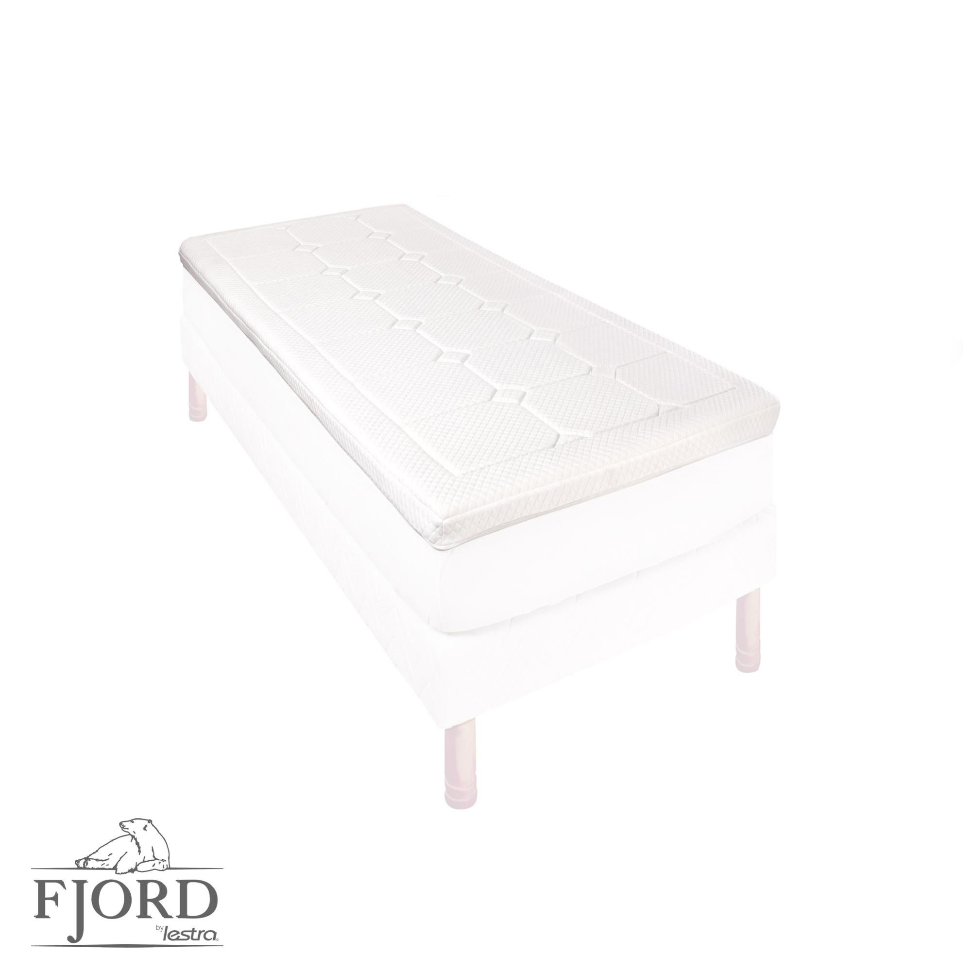 Surmatelas à mémoire de forme confort moelleux 90 x 190 cm Leroy Merlin