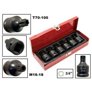 Set chiavi torx al miglior prezzo