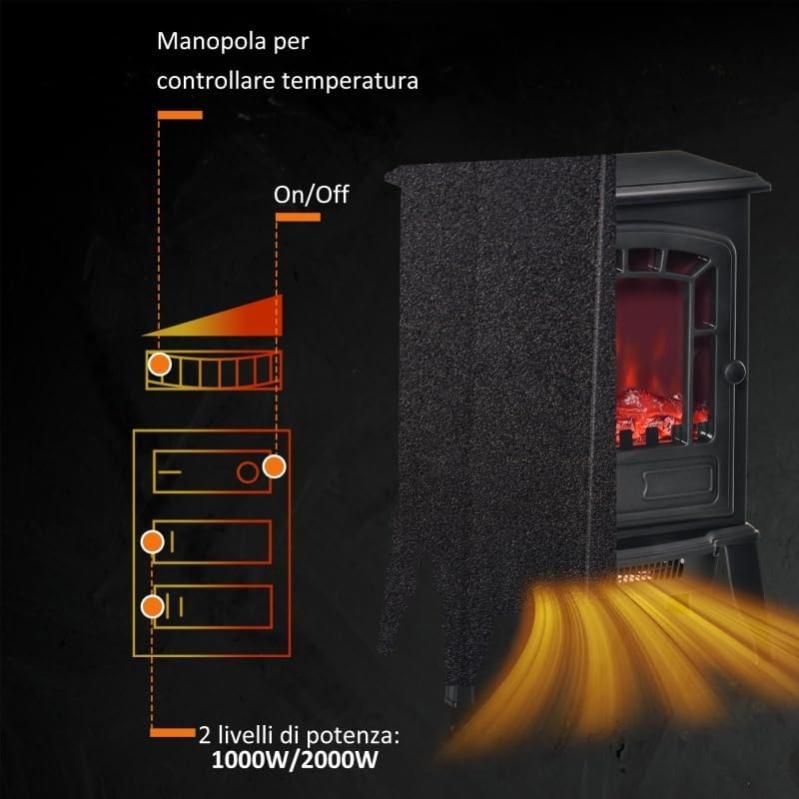Copertura Paraspifferi Per Camino Regolabile – 99x140 Cm, Con Strato In Alluminio