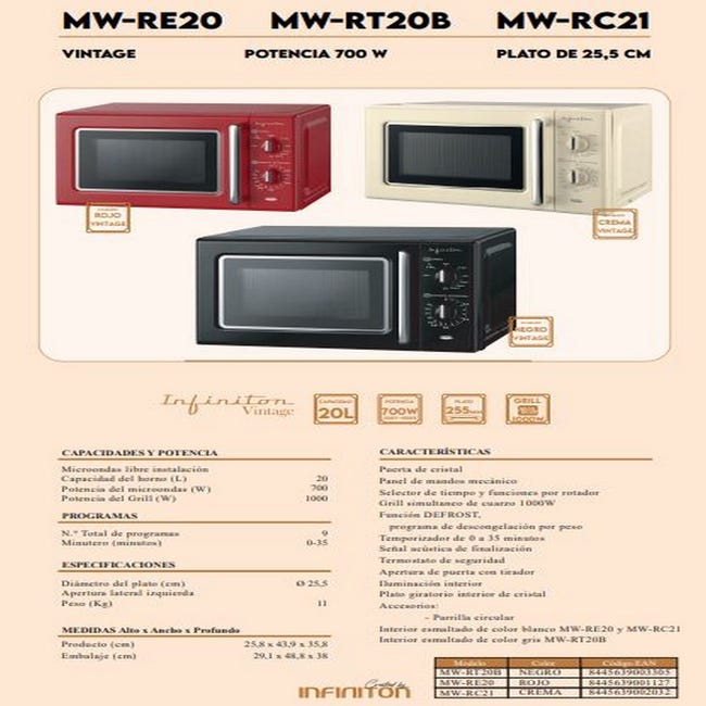Microondas con grill Infiniton MW-RE20 gama vintage 700W 20L rojo