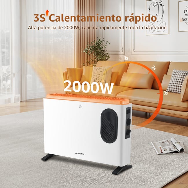 Calefactor 500w Bajo Consumo Calorplac X3 Pie Y Colgante