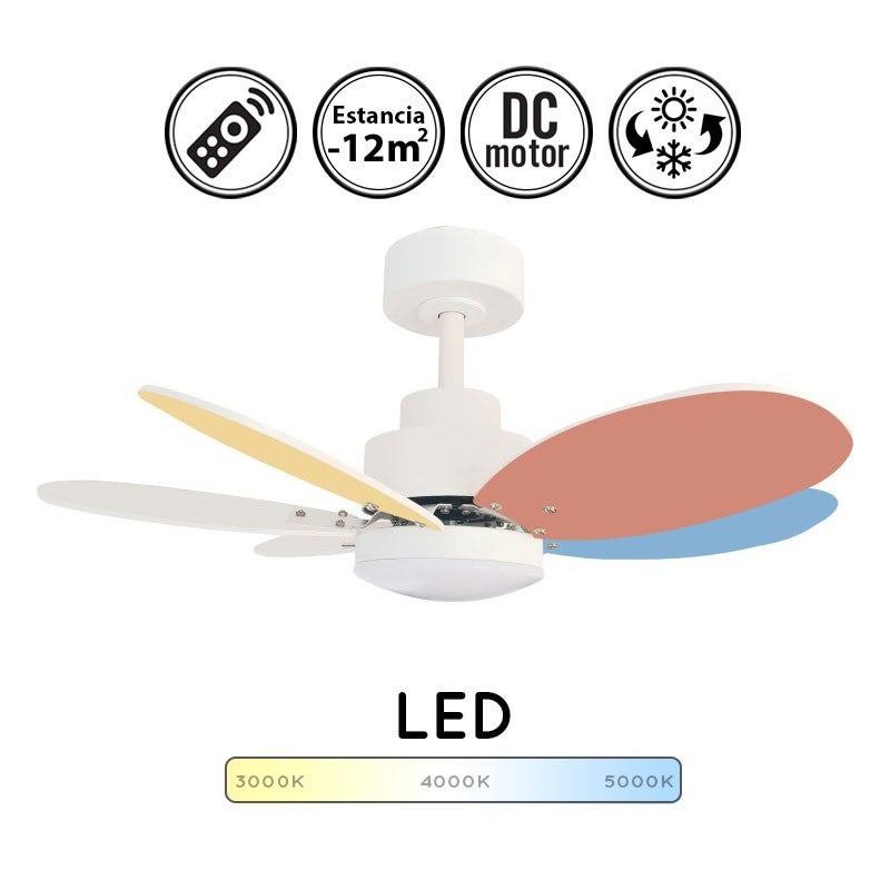 Pack Ventilador infantil de LED y Mando a distancia color pastel