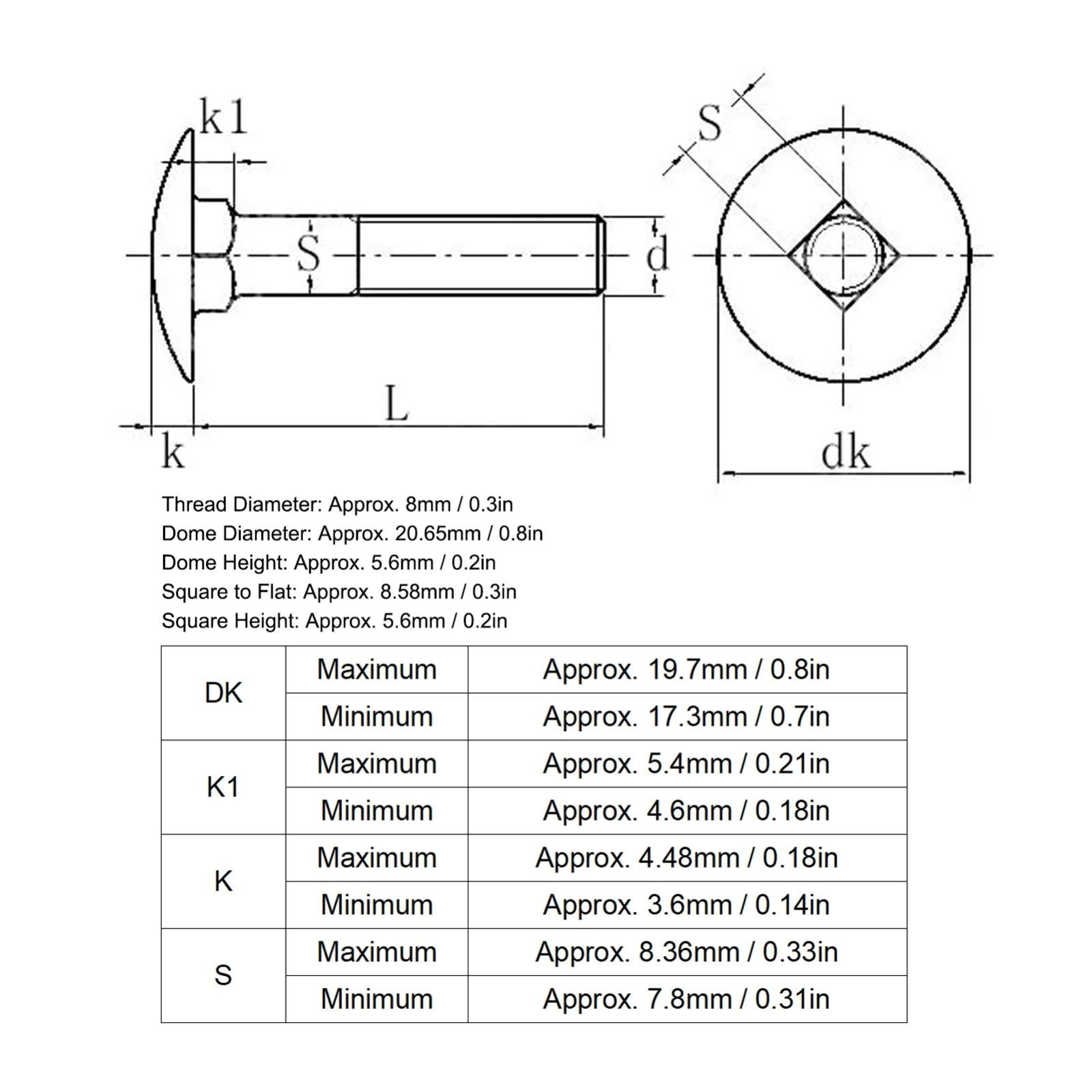 50) M8-1,25x16 Viti Flangia J.I.S. Bulloni Testa Esagonale Piccola 10 - Foto 2