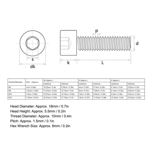 Vite Testa Esagonale Fischer SKS Filettatura M6 (25pz) [544652