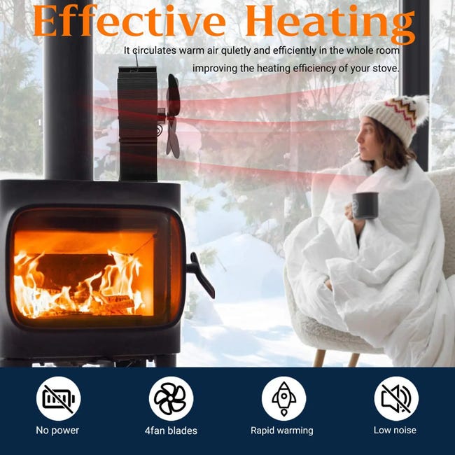 Ventilateur thermique à 7 pales pour cheminée à bois, distribution