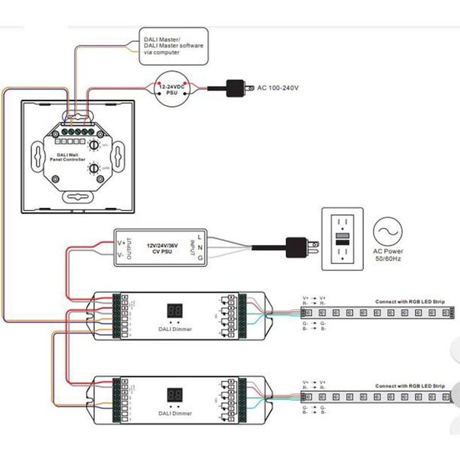 Interrupteur tactile 12-24V-DC 4 zones