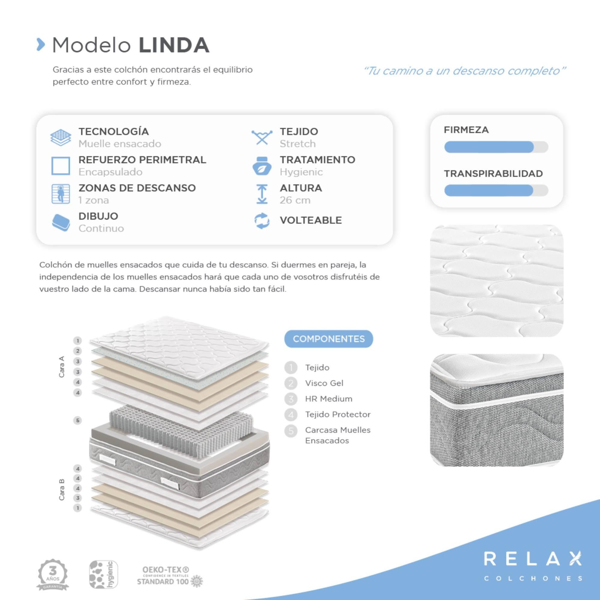 Matelas à Ressorts Ensachés Matris Privilege - Fermeté Moyenne/Élevée - 180x200 (ou 180x67.5) - Hauteur 31cm