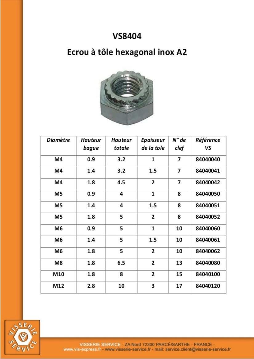 Ecrou Inox Type C Écrou à tole Hexagonal M12 Inox A2 Épaisseur tole 3 - 100 pièces ...