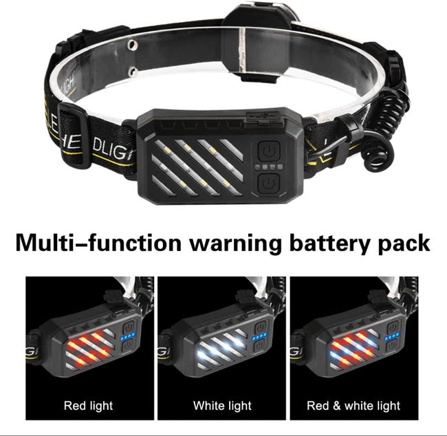 Lampe Frontale Cob Led, Phare Cob 5 Modes D'Éclairage Bande Amovible Ipx4 Étanche Pour La Course Lampe Frontale Cob Led, Phare Cob 5 Modes D'Éclairage Bande Amovible Ipx4 Étanche Pour La Course