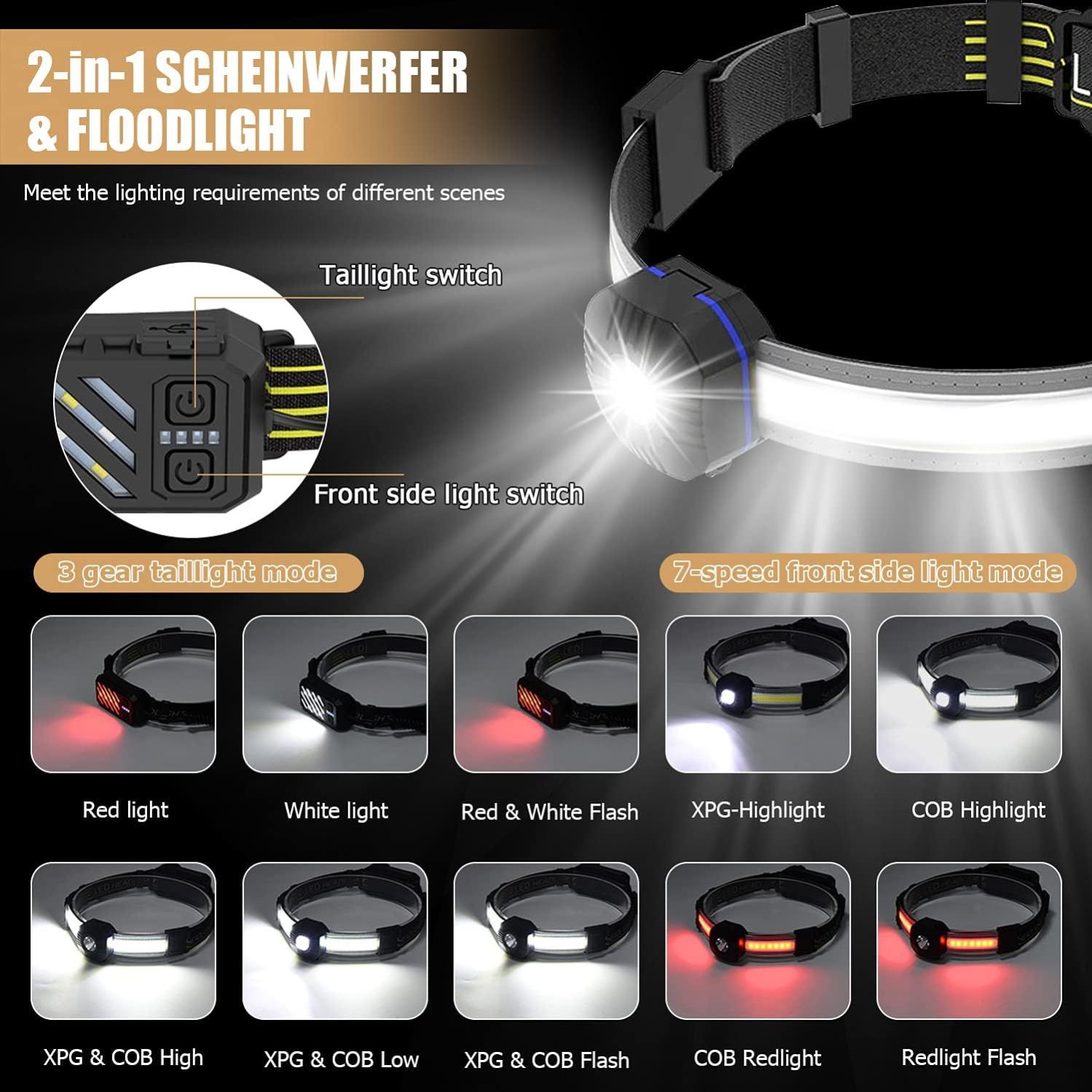 Lampe Frontale LED Ultra Puissante, Torche Frontale Super Brillante Rechargeable de 15000 Lumens