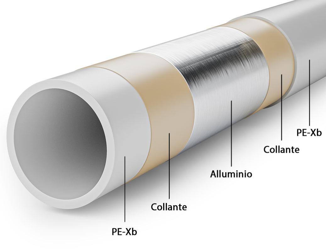 Tube Composite Multicouche PEX/AL 16x2mm 20x2mm Raccords À Sertir DVGW - Foto 12