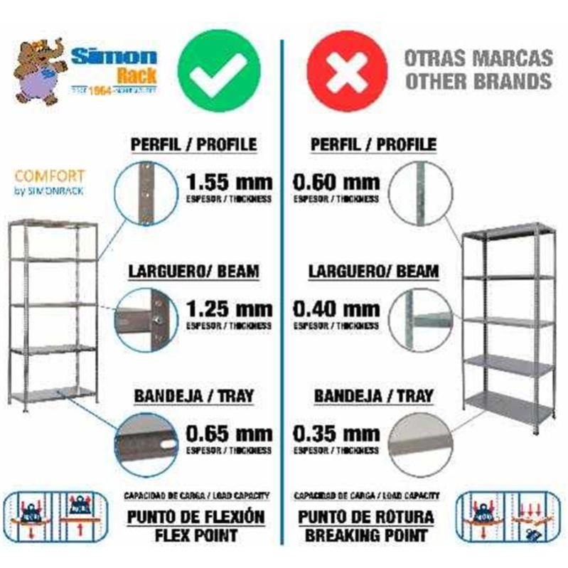 SINGAYE Scaffalatura in filo con 6 ripiani, ripiani in metallo regolabili, in piedi, organizer da bagno, armadietto in metallo, dispensa, cucina, 30,5 cm, DX22 x 176,5 cm, colore: Argento