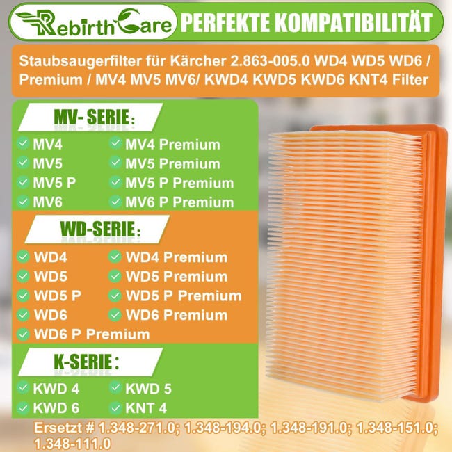 Filtre Plat Compatible Kärcher 2.863-005.0 – Pour WD 4 / 5 / 6 P Premium (1 à 10 Pièces)