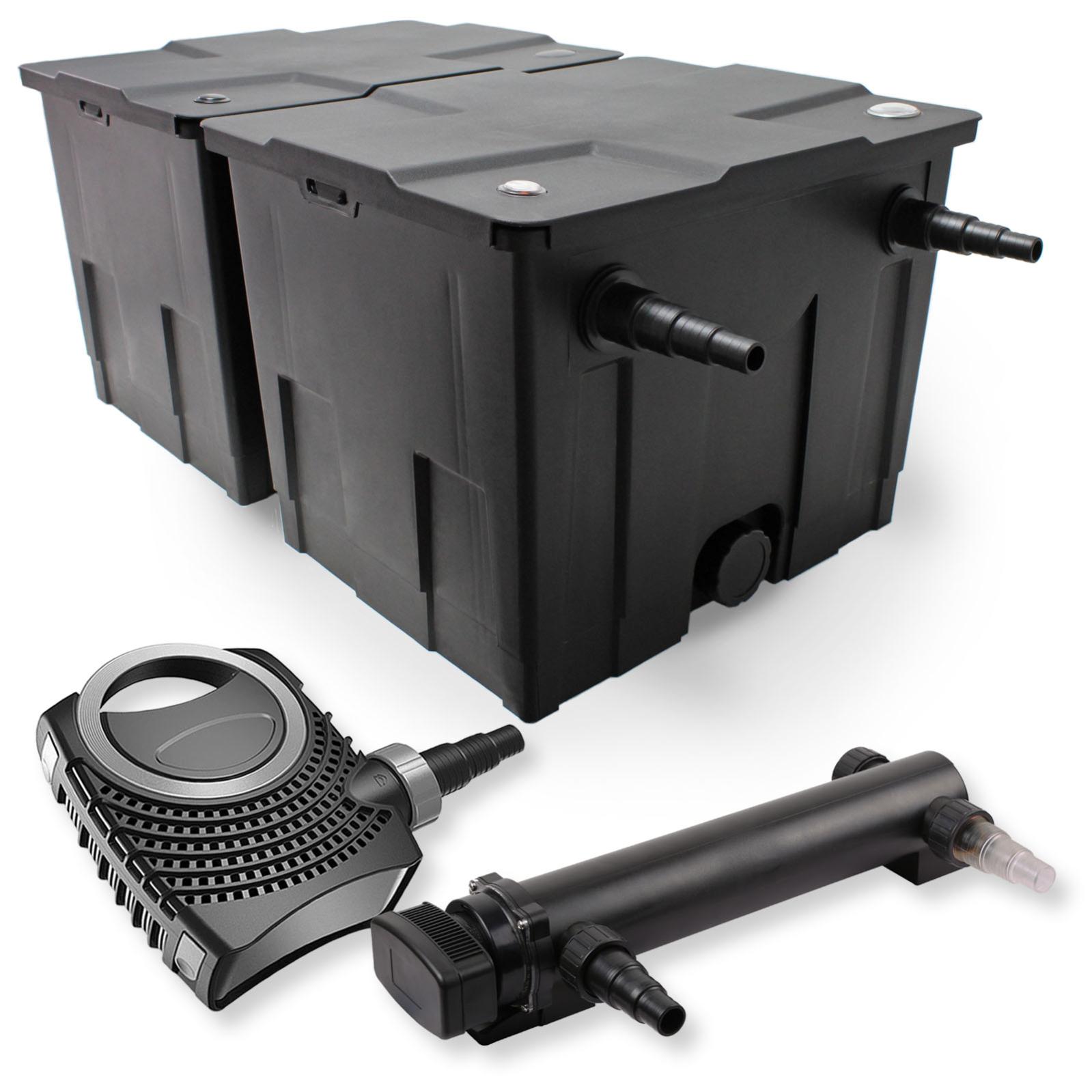 Bolas Biológicas SunSun CBF-350B - Recambio Para Filtro De Estanque