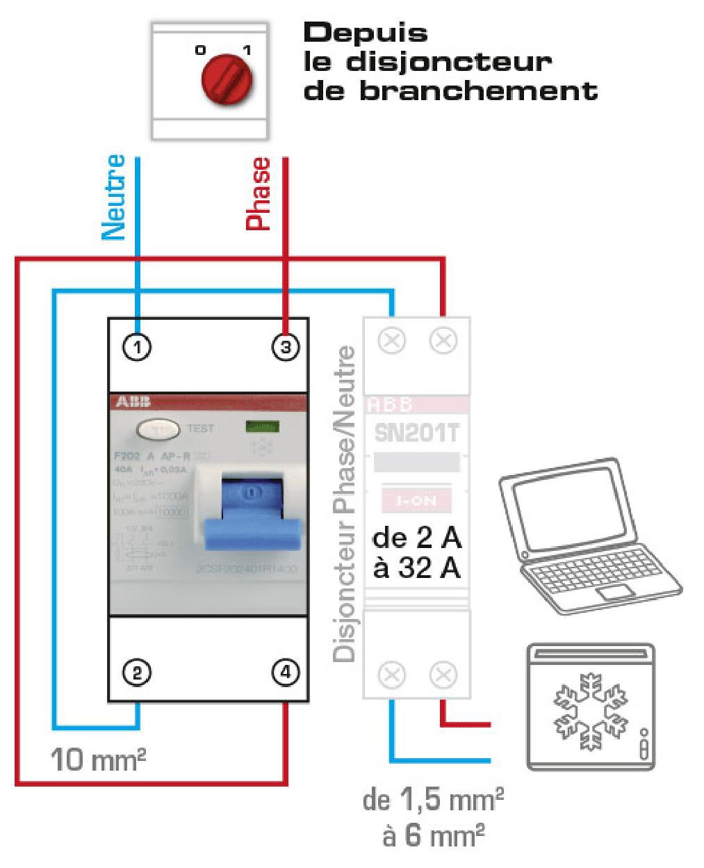 Interrupteur différentiel ABB, 10 mA 16 A type AC - 2