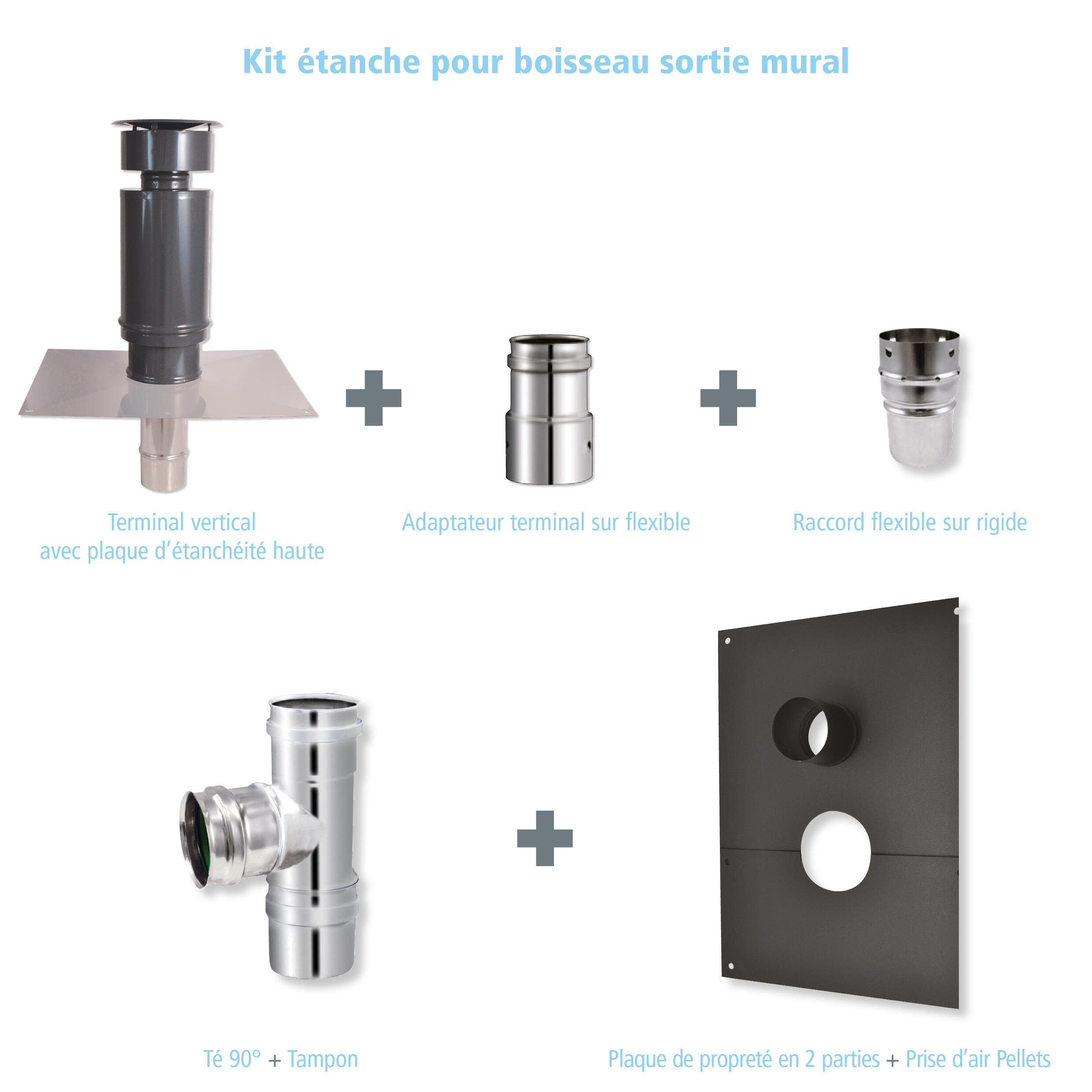 Kit Conduit Cheminée Simple Paroi De 4 M ø - Dimensions: 160 Mm