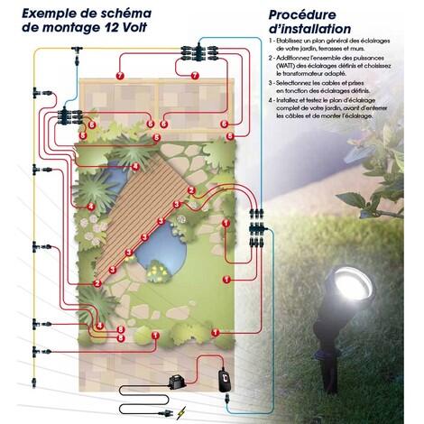 Connecteur T étanche IP67 24 V extérieur LUMIHOME - 2