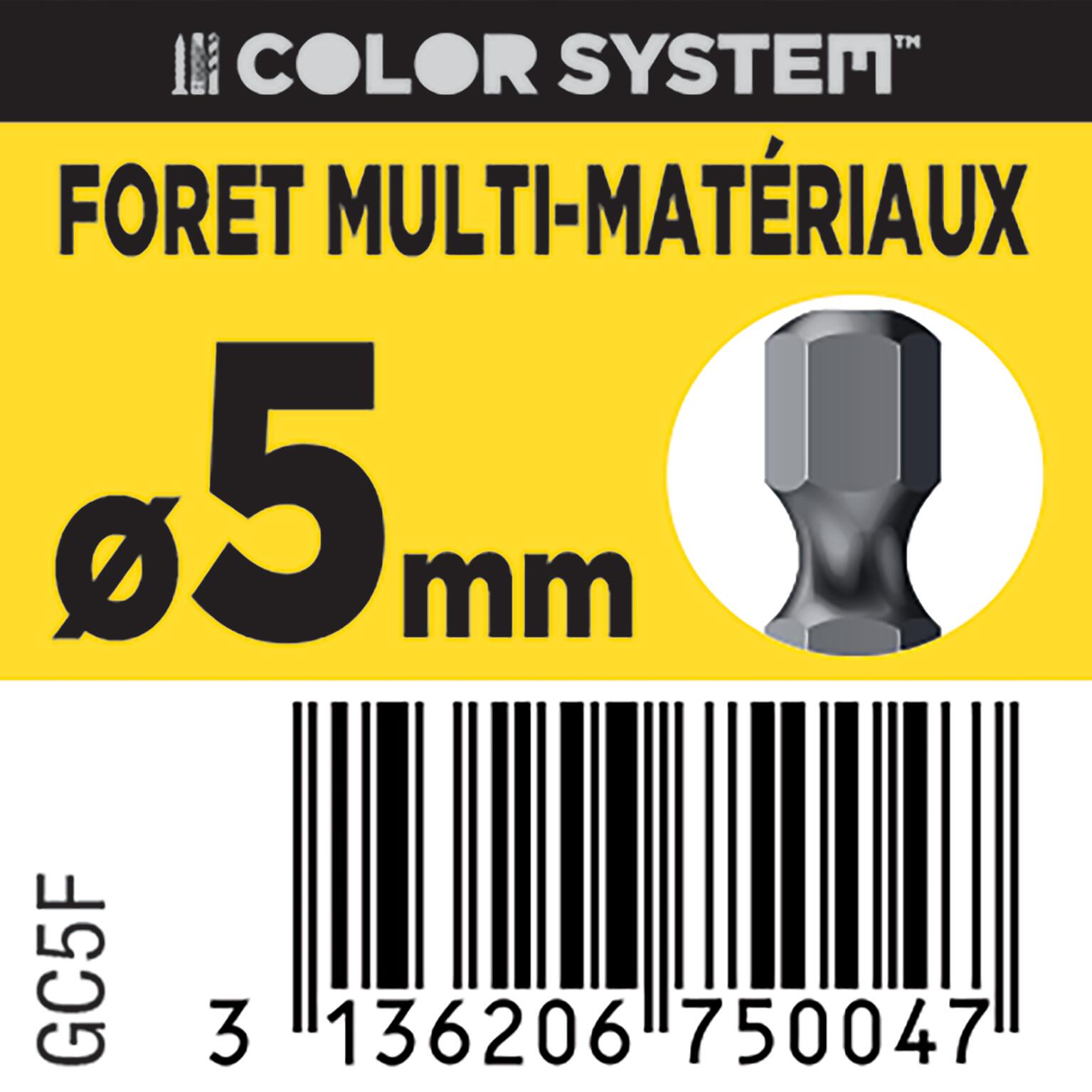 Foret multimatériaux, L.40 mm RED HEAD - 3
