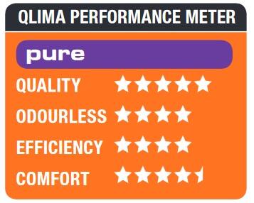 Pétrole liquide QLIMA Pure, 20 l - 3