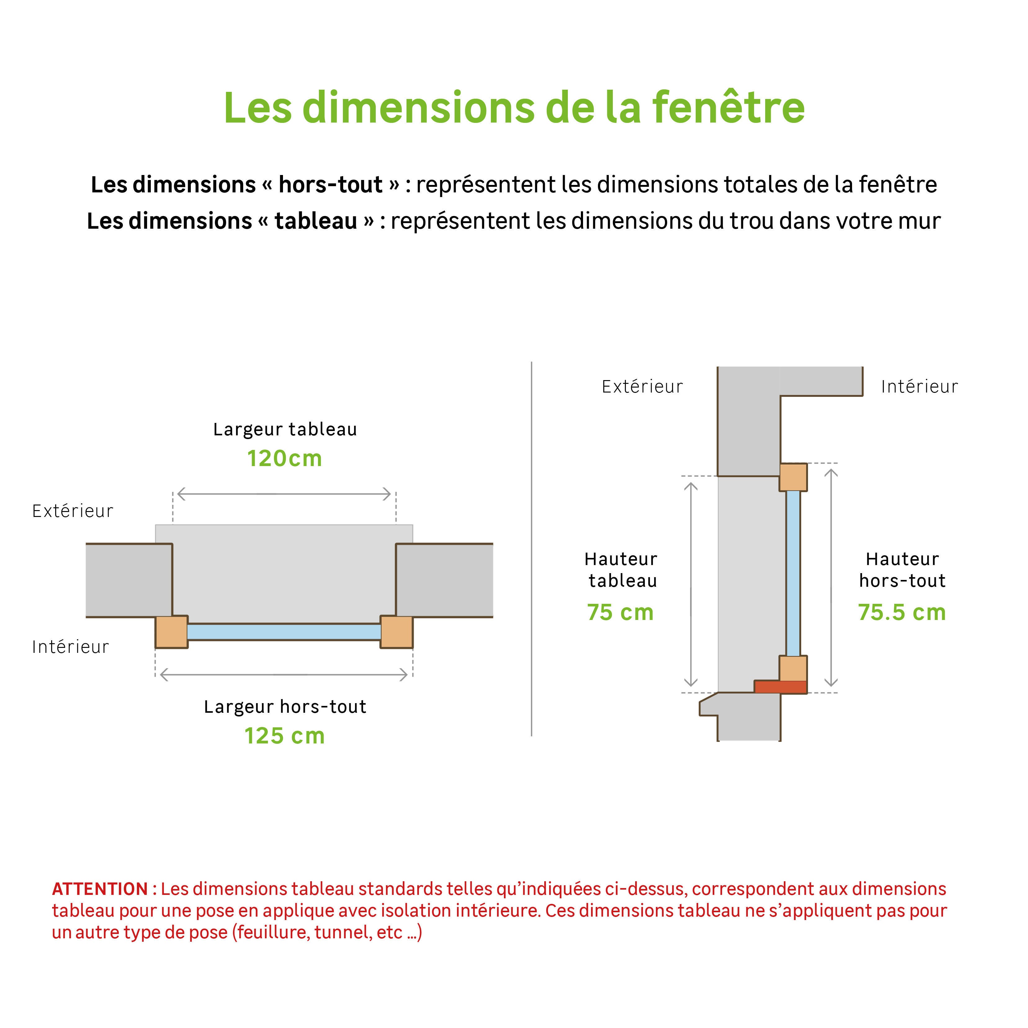 Fenêtre oscillo-battant PVC Essentiel H.75xl.120cm 2 vantaux blanc - 3