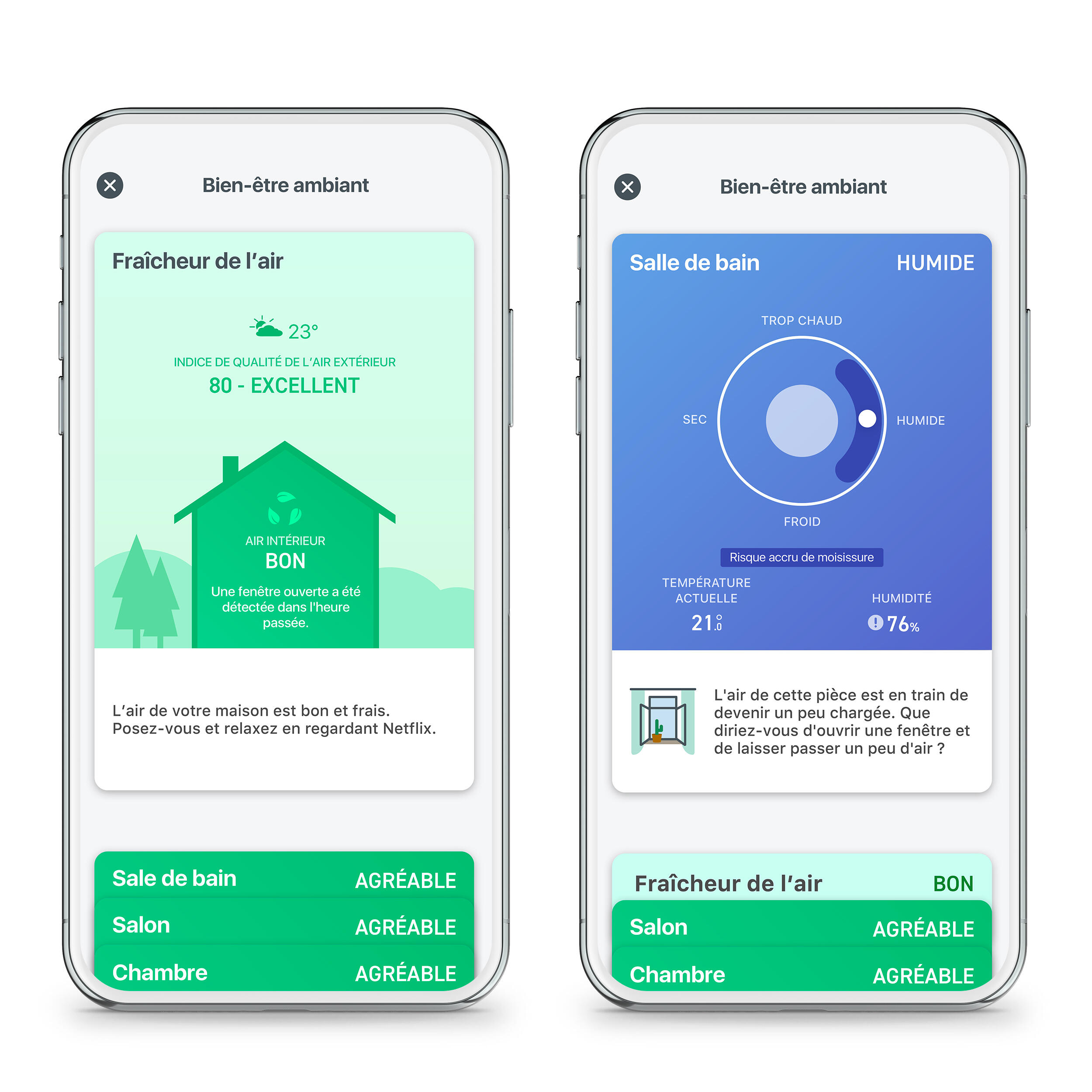 Un climat intérieur sain et confortable - 3