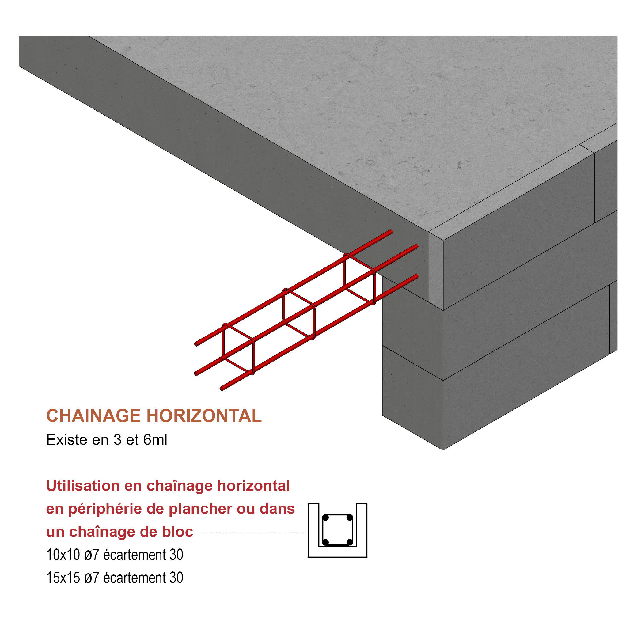 Chaînage carré Z1, 15 x15 cm Diam.7 mm L. 3 m - 2