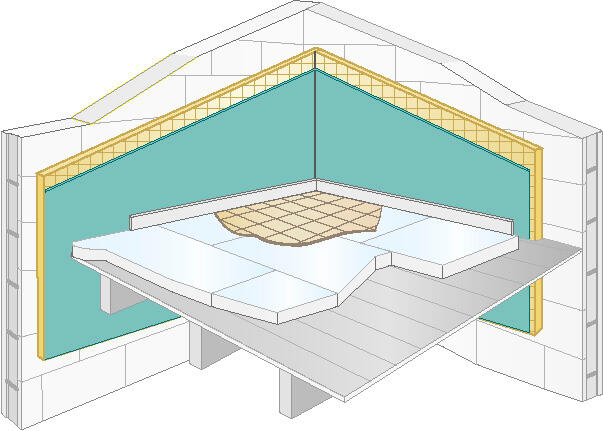 Panneau laine de roche sol FERMACELL Sol laine de roche, Ep.30mm, 1.5x0.5m, R0.3 - 2