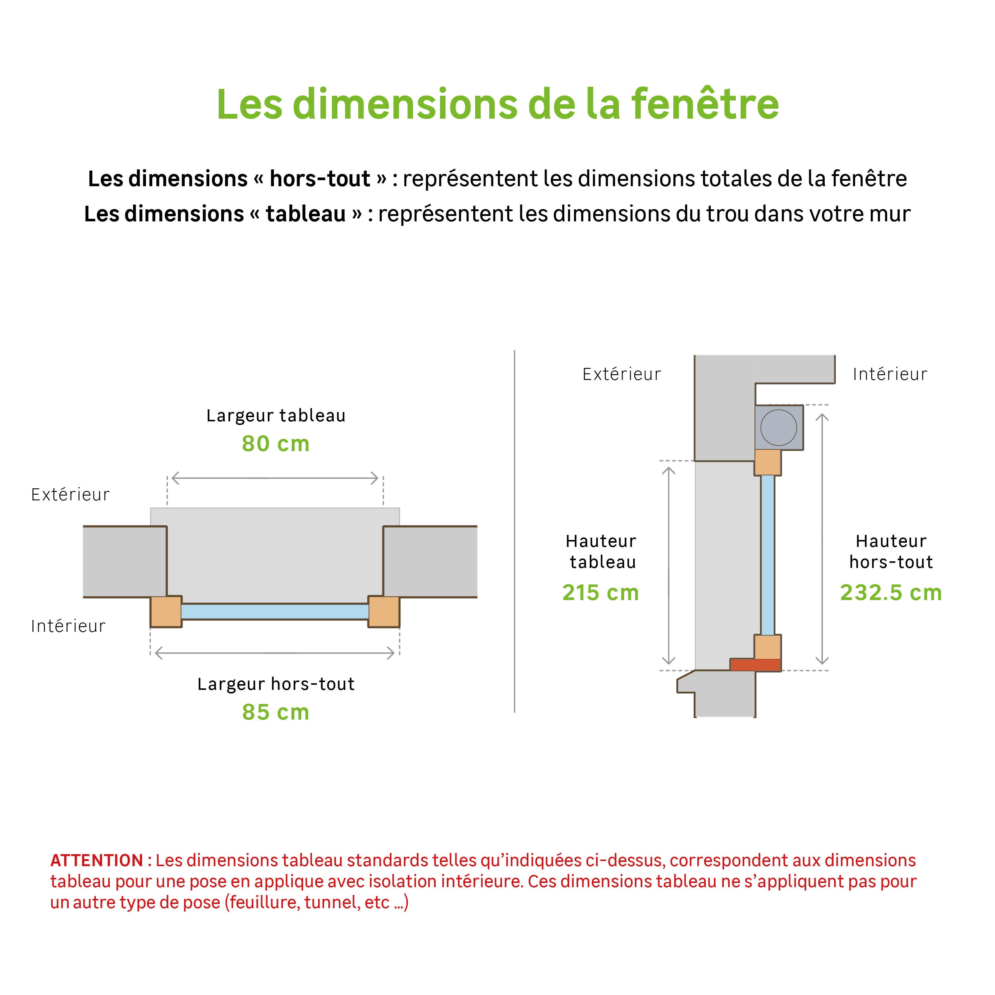 Porte-fenêtre avec volet roulant PVC Essentiel H.215xl.80cm 1 vt tirant G blanc - 7