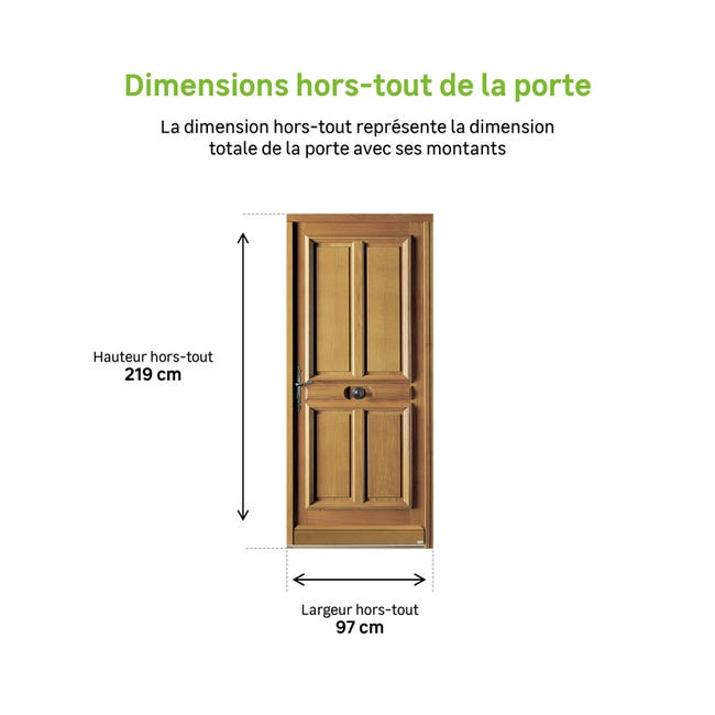 Porte d'entrée ODET 2 PVC à barillet 215 x 90 cm Porte d'entrée ODET 2 PVC à barillet 215 x 90 cm