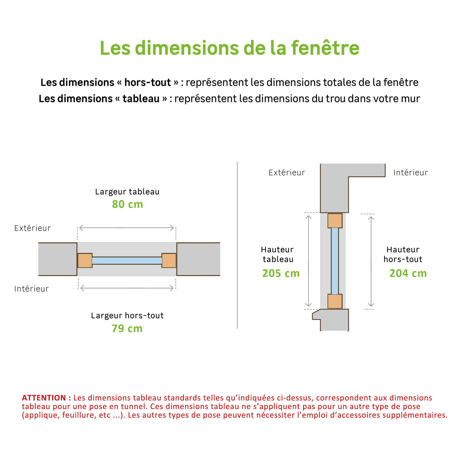 Porte-fenêtre alu Essentiel H.205xl.80cm 1 vantail tirant droit gris anthracite - 9