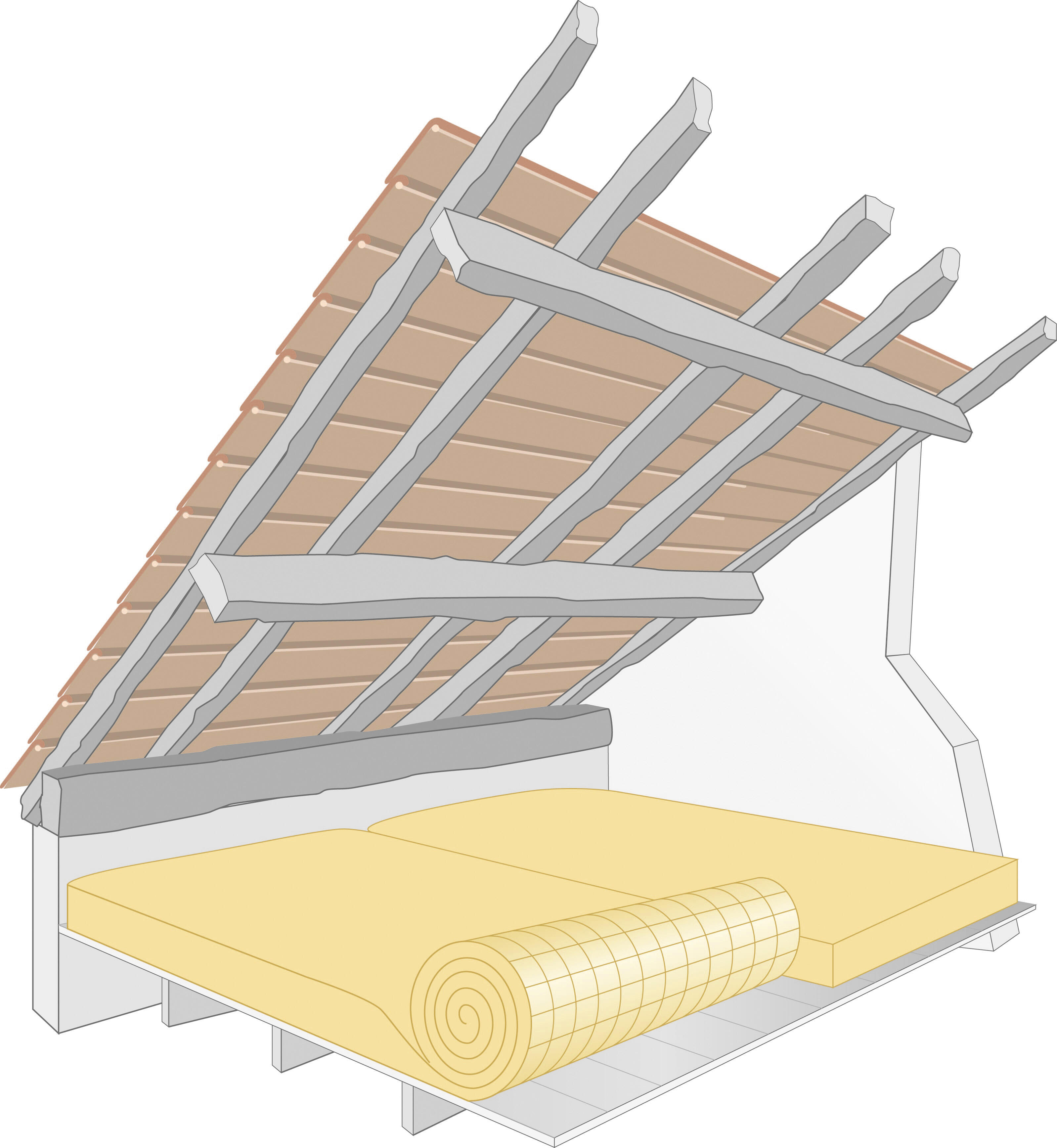 Rouleau laine de roche combles perdus ROCKWOOL Roulrock kraft, Ep.200mm, 2.4x1.2 - 3