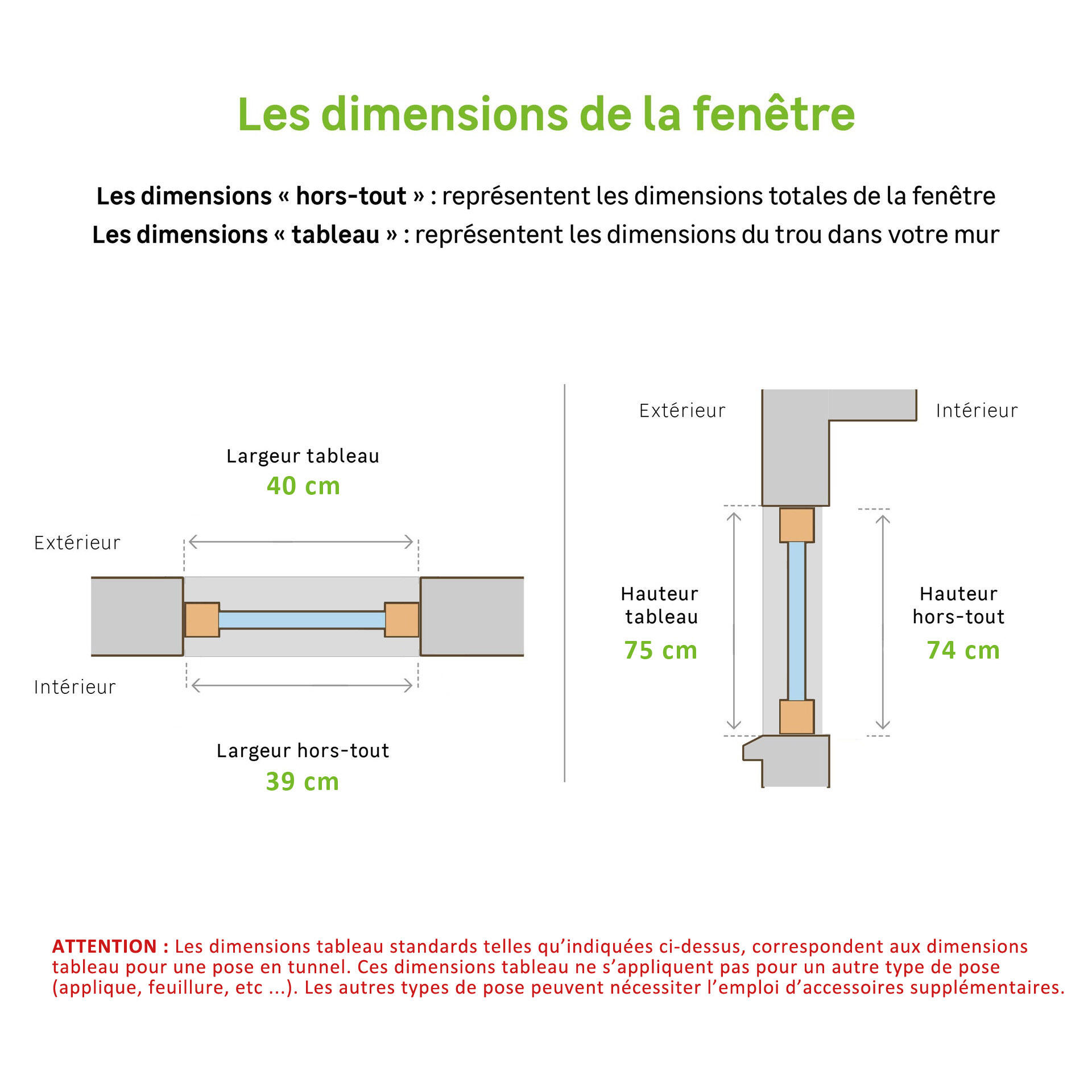 Fenêtre alu Essentiel H.75xl.40cm 1 vantail tirant droit gris anthracite - 10