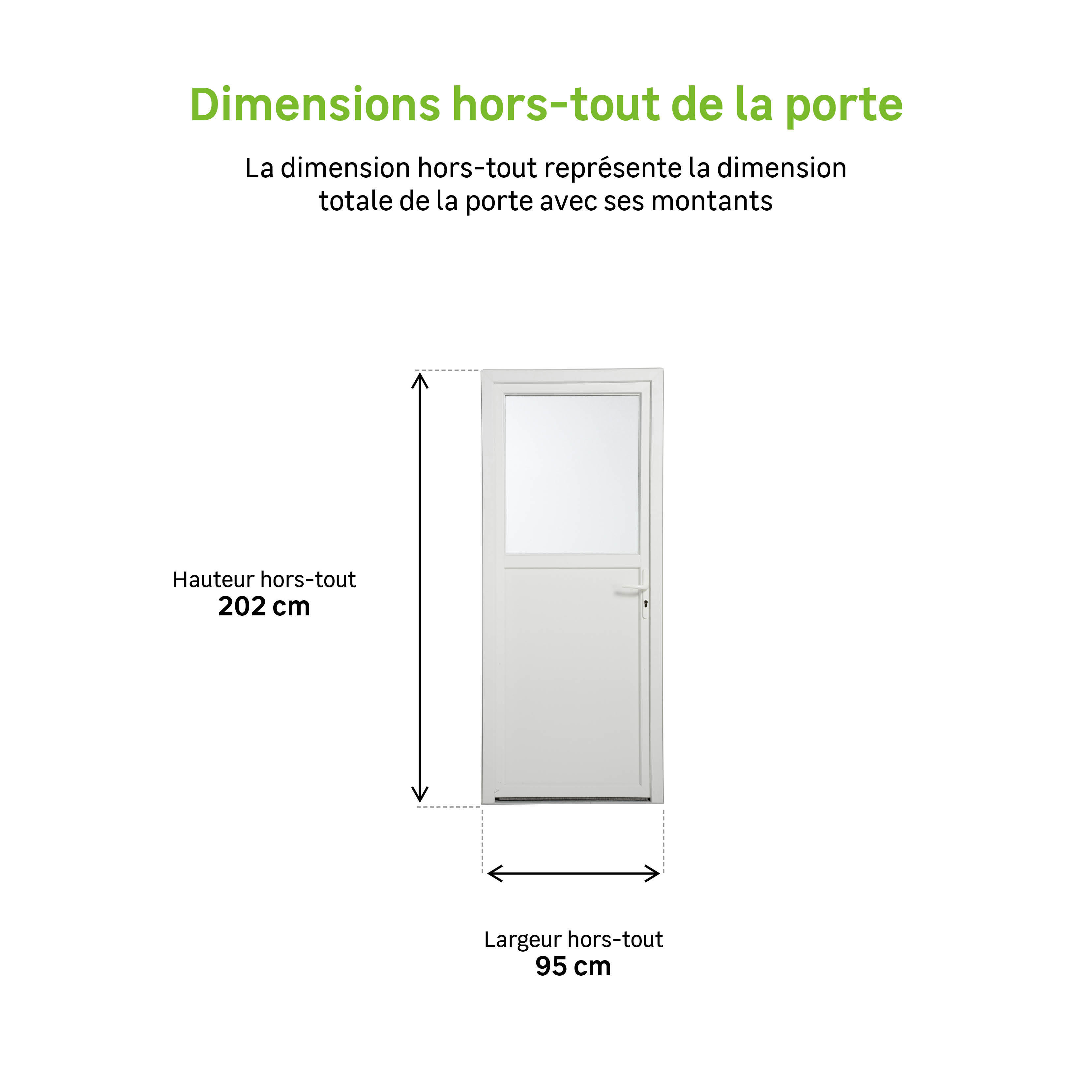 Porte de service PVC 1/2 vitrée H.200 x l.90 cm blanc pouss.gauche - 2